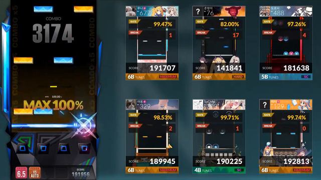 [DJMAX V] D2 4B SC 100% смотреть онлайн