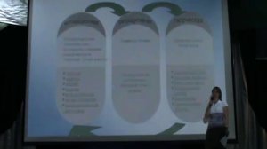 ПНПО 2012 Кулаженкова Мария Александровна