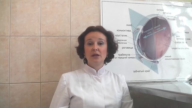 Можно ли не оперировать заворот век смотреть онлайн