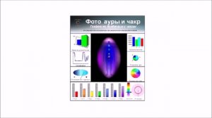 Энергия человека: чем полезна аура-камера и насколько точно показывает (Один)