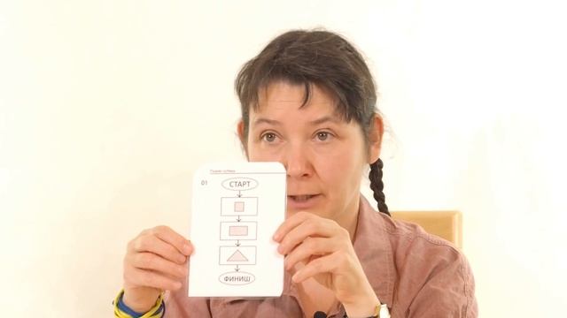 Блок-схемы объясняем детям на примере строительства башен из рыжих кубиков. Урок-квест