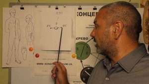 Где Расположена Точка R-16 Хуан-Шу.