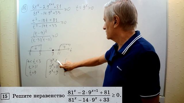 Математика ЕГЭ-2024. Вариант 7 из сборника И.В. Ященко "50 вариантов заданий". Профильный уровень.
