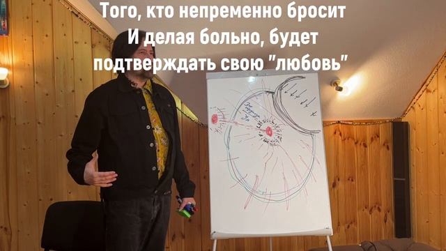 Суть нарциссической травмы. Откуда берутся нарциссы?