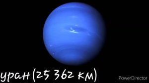 размеры планет солнечной системы