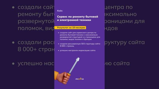 Кейс: как с помощью SEO-структуры увеличили посещаемость сайта в 15 раз