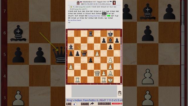 Solozhenkin vs Sepp, 2002 || KID Fianchetto Botvinnik Be3 || VIKTOR MIKHALEVSKI - TWIC Theory 1