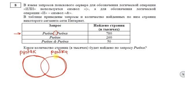задание №8_информатика-ОГЭ-2020