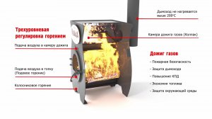 Универсальные отопительно-варочные печи "Кабыца" - по Белому!