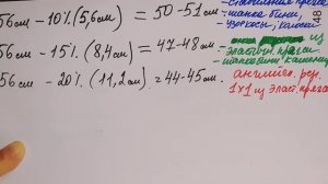 Проверенный ГОДАМИ расчет. Шапки вяжутся С ПЕРВОГО РАЗА!