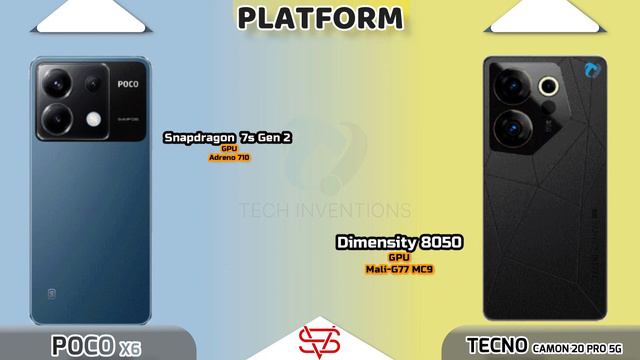 POCO X6 vs Tecno Camon 20 Pro 5G | #8020vs7sgen2 #antutu #geekbench #x6ro #pocox6  #camon20pro