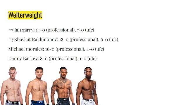 WHICH UNDEFEATED FIGHTER WILL FACE DEFEAT FIRST? ILIA TOPURIA? KHAMZAT CHIMAEV? MUHAMMAD MOMAEV?