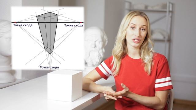 Перспектива в рисунке | Школа Лакмус смотреть онлайн