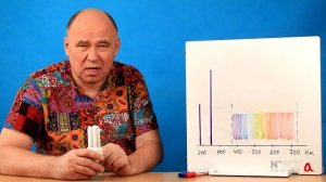 Почему лампа светится после выключения?