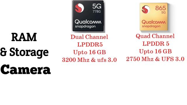 Snapdragon 778G vs snapdragon 865 full comparison | Which is better ? | Snapdragon 778G vs 865 ?