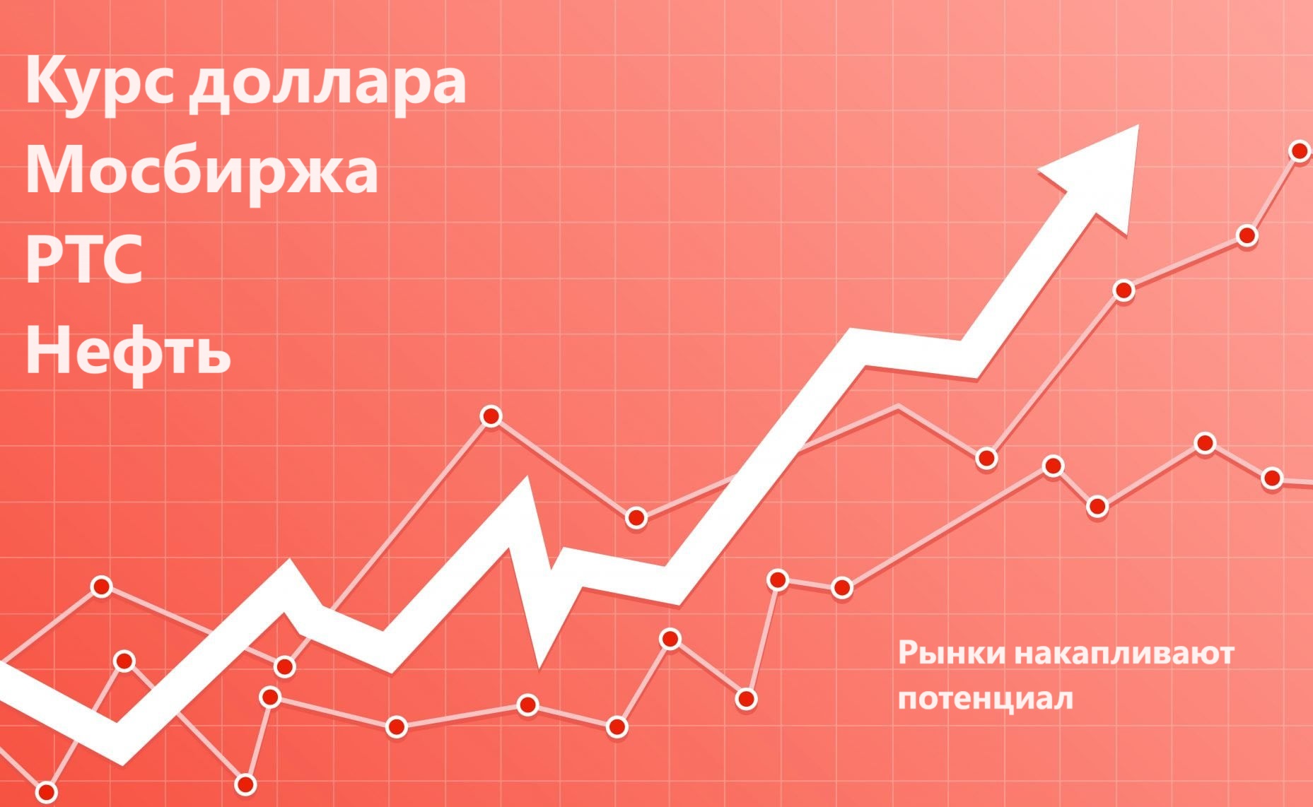 Курс доллара. Рынки накапливают потенциал. Обзор на 26.12.2023