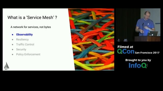 Istio - Weaving the Service Mesh смотреть онлайн