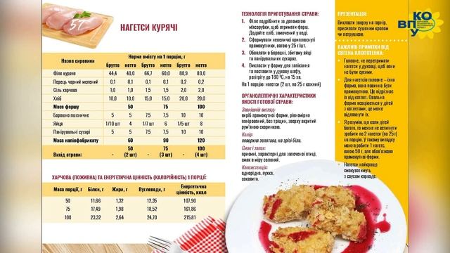 Майстер-класи за збірником рецептур страв шкільного харчування Є. Клопотенка смотреть онлайн