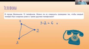 Разбор олимпиадной задачи по математике