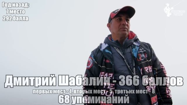Топ-10 самых популярных спиннингистов России - 2019