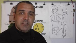 Горло постоянно сухое.