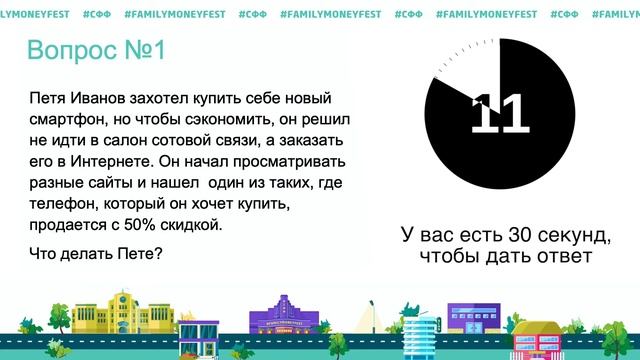 Квест «Финансовый патруль»