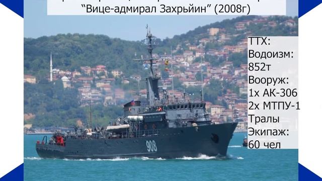 ЧЕРНОМОРСКИЙ ФЛОТ РОССИИ (корабельный состав)