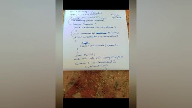 Interface in Java in Tamil|Interface Real Time Example|Coding in Tamil смотреть онлайн