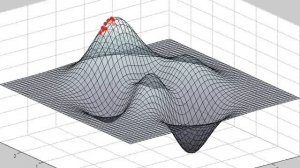 Генетический алгоритм, визуализация