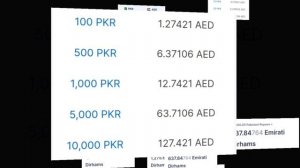 UAE Dirham To Pakistani Rupee Exchange Rate Today | AED To PKR | Dubai Currency to Pakistani Rupees