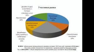 Юрий Назаров о национальной политике в области дизайна (2021) | Лекции в Политехническом