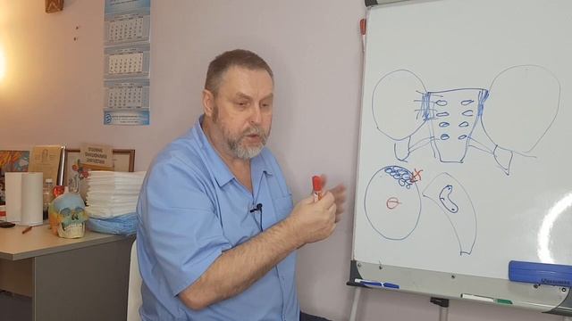 Эндометриоз. Причина возникновения. Способ лечения.