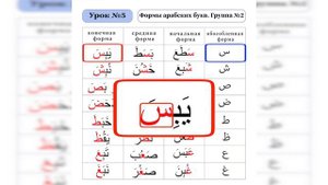 ✅ Уроки по Таджвиду - Урок 5 форма арабских букв 2