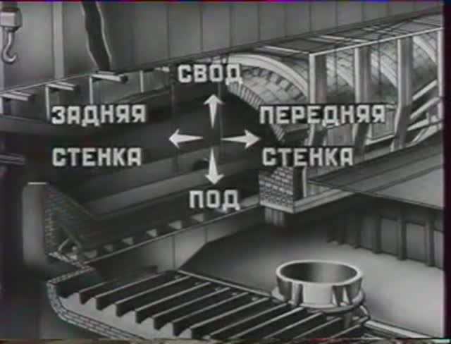 Металлургия стали. Устройство мартеновских печей и современных мартеновских цехов