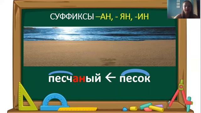 Правописание Н и НН в разных частях речи Ч 2 смотреть онлайн