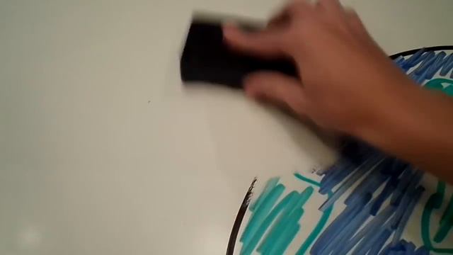 The Space Race & Arms Race In Plain English смотреть онлайн