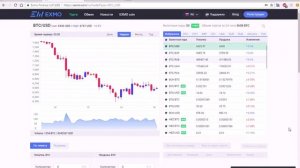 ИП для майнинга, почему не нужно его покупать?