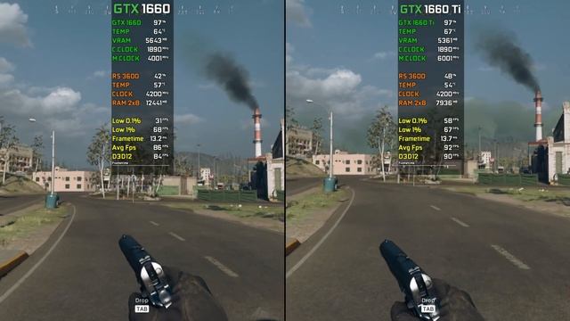 GTX 1660 vs GTX 1660 Ti | Test In 9 Games | 2021