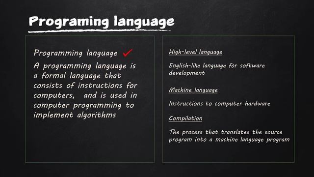 Learn Java Quickly & Effectively (Video Sample 1/5) [What is a computer] смотреть онлайн