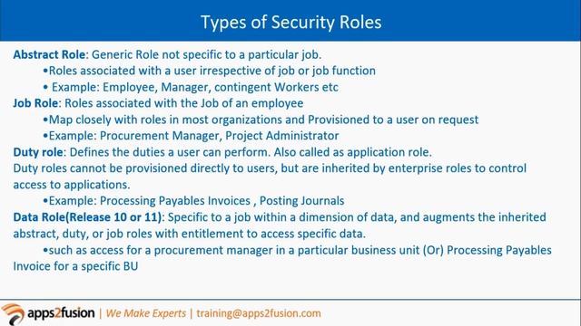 Oracle Fusion Financials Cloud Security in Release 12 смотреть онлайн