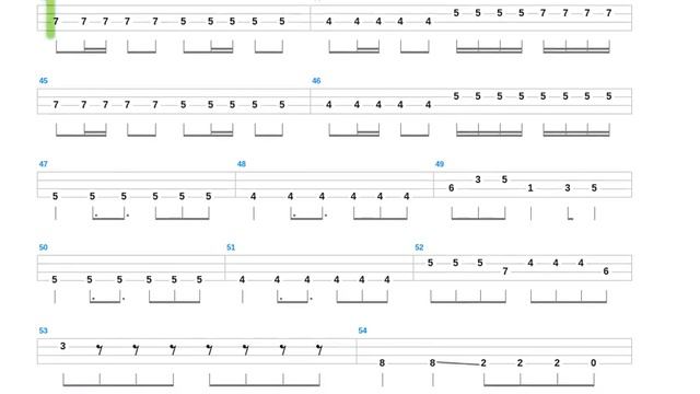 Just + Radiohead + Bass only + Bass tab