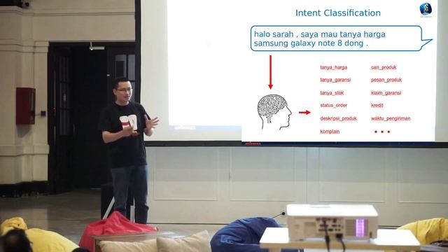 JVM Meetup #20 | Sesi 2 | Rohmadi & Wira Dharma Kencana Putra : "Bhinneka Chatbot" смотреть онлайн