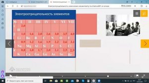 Электроотрицательность  химических элементов 8 класс