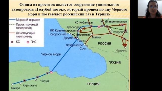 География. Транспортный комплекс России