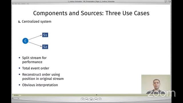 Session 2: Software Monitoring смотреть онлайн
