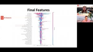 Ben Fowler & Chelsey Meise- OpeningTheBlackBox | PyData Global 2020