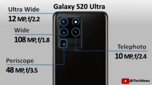 S20 Ultra Vs S21 Ultra Vs S22 Ultra |  Processor Comparison