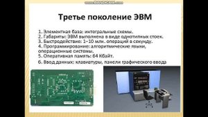 История развития ЭВМ