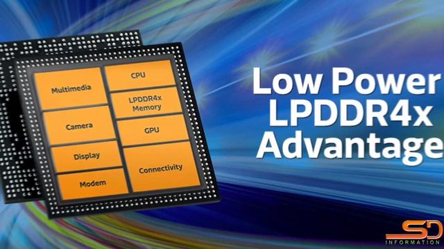 Most powerfull GPD mini laptop ? pocket laptop with 8GB & 128GB SSD and more features. смотреть онлайн