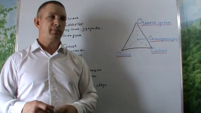 стань личностью3 Благодарность себе! смотреть онлайн